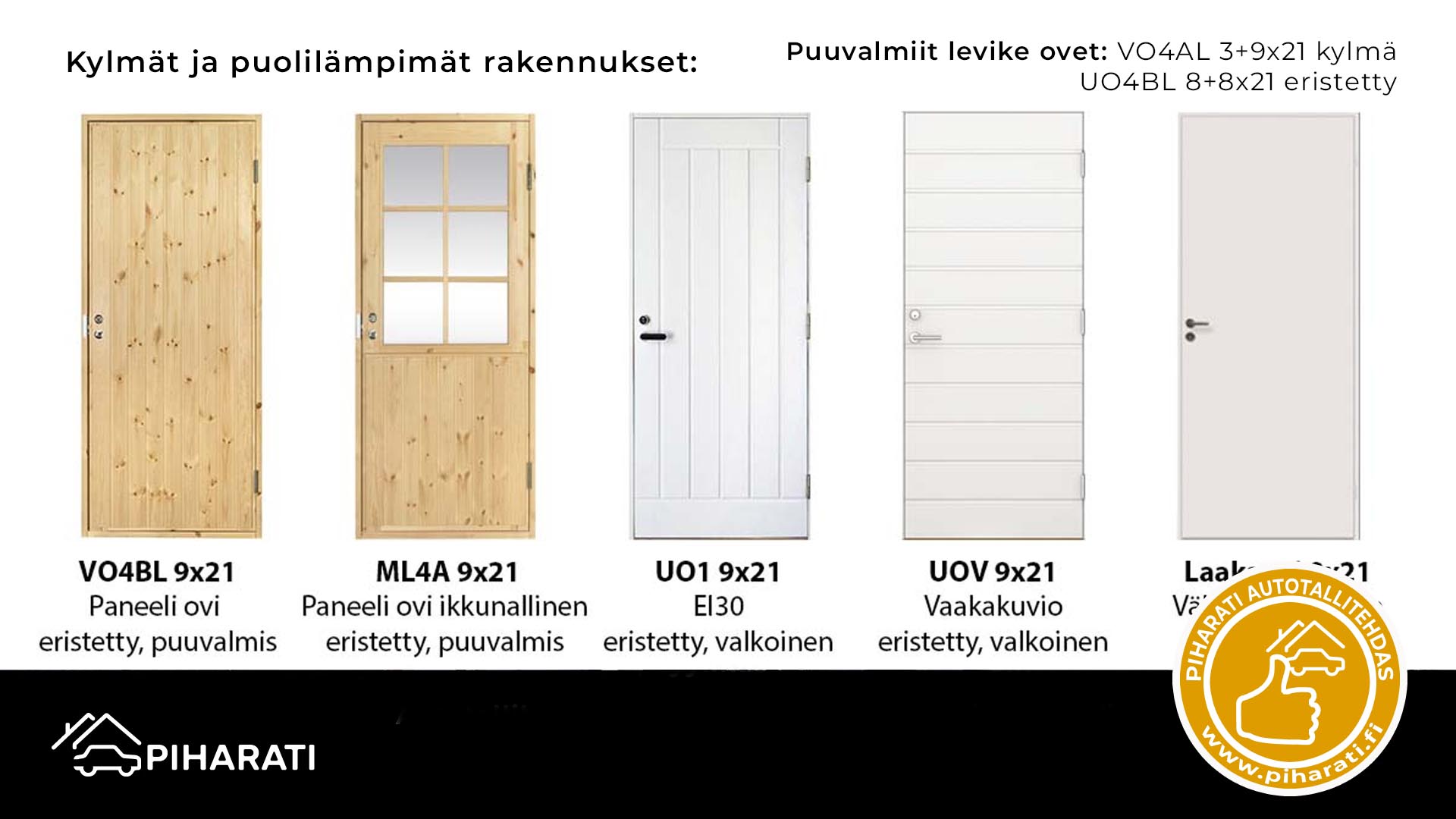 Kylmä ja puolilämmin rakenne ovet, Piharati Oy