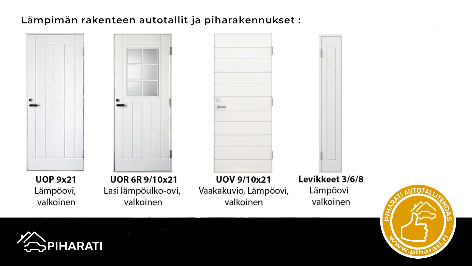 Lämmin rakenne ovet, Piharati Oy